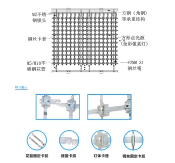 P62.5全彩網(wǎng)格屏，網(wǎng)格軟屏，戶外LED網(wǎng)格屏